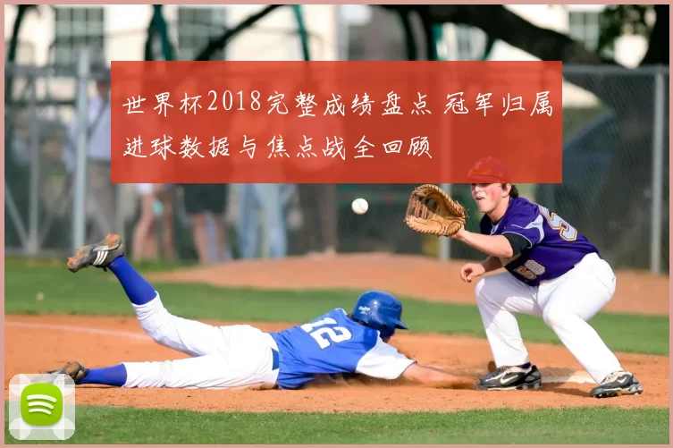 世界杯2018完整成绩盘点 冠军归属进球数据与焦点战全回顾